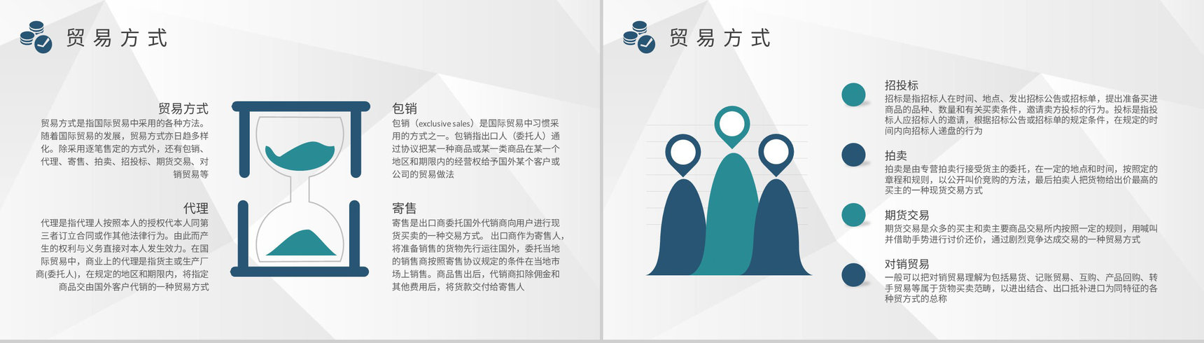 企业报关出口贸易操作流程培训出口贸易方式介绍PPT模板-5