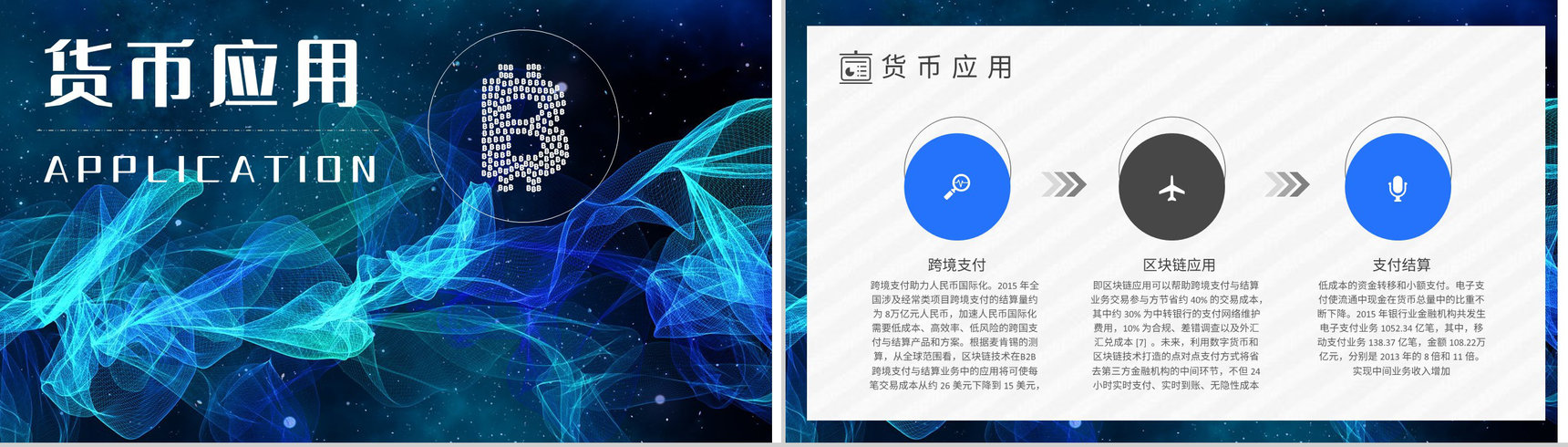 数字货币的作用和意义发展风险与监督的好处PPT模板-6