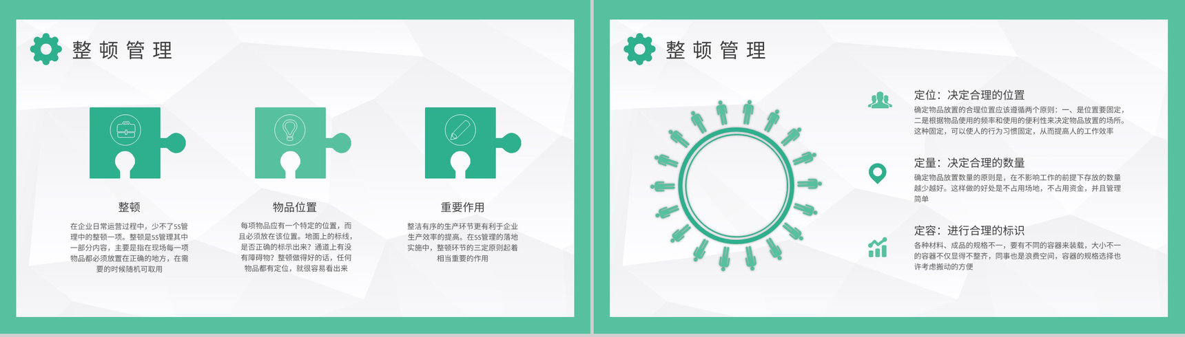 工人生产管理流程规范学习现场整顿的三定原则内容培训PPT模板-6