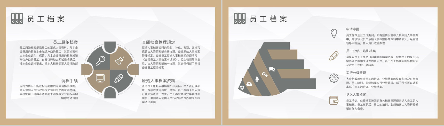 公司项目资料管理工作计划档案管理制度规范要求培训PPT模板-3