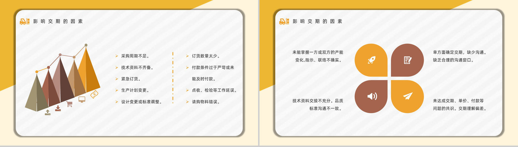 企业采购员工技能培训专业知识了解学习新员工入职培训讲座PPT模板-6
