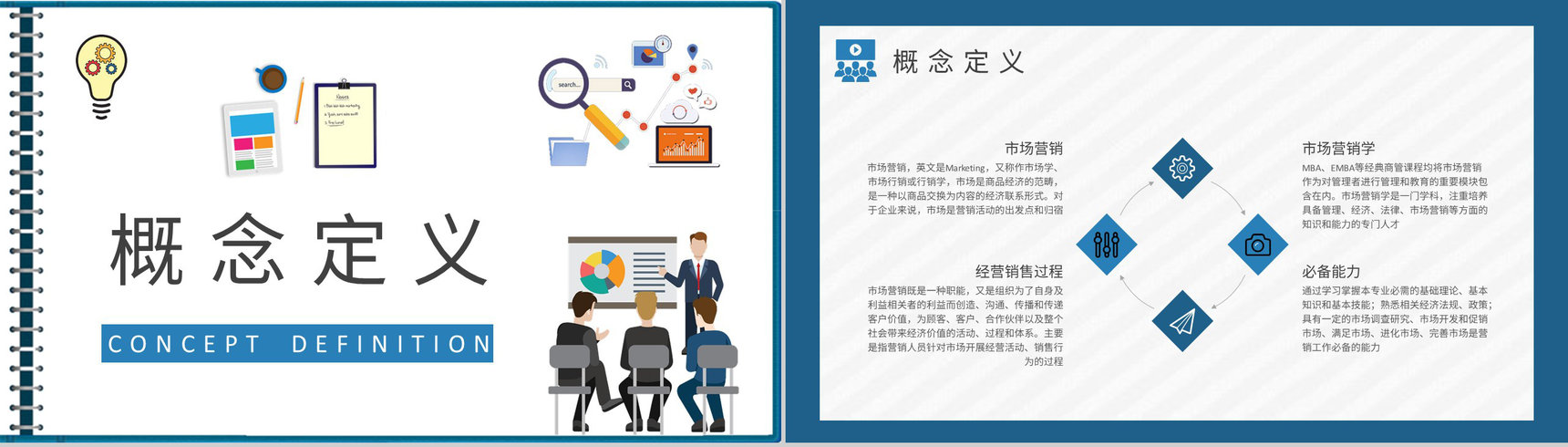 互联网公司市场营销课程培训营销部门工作总结PPT模板-7