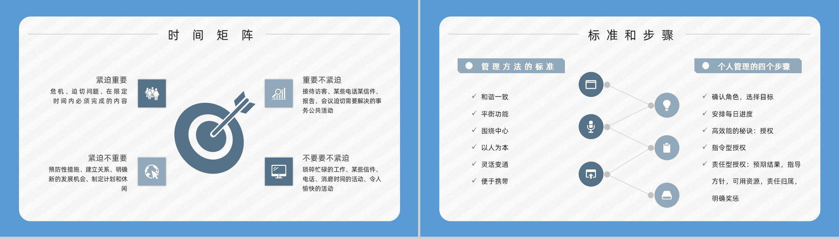 职场员工技能提升之史蒂芬柯维《高效能人士的七个习惯》读书心得体会PPT模板-12