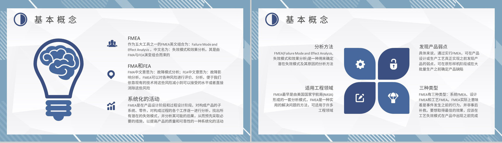FMEA失效模式和效果分析基础知识培训课程总结PPT模板-3