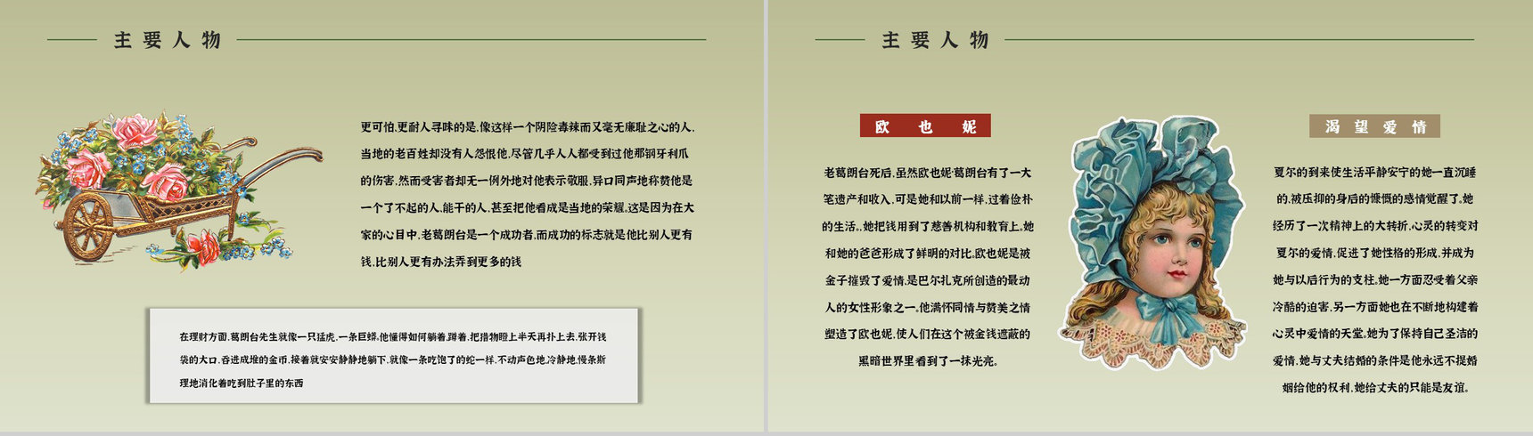 教育教学《欧也妮葛朗台》国外文学作品介绍人物形象赏析课件通用PPT模板-3
