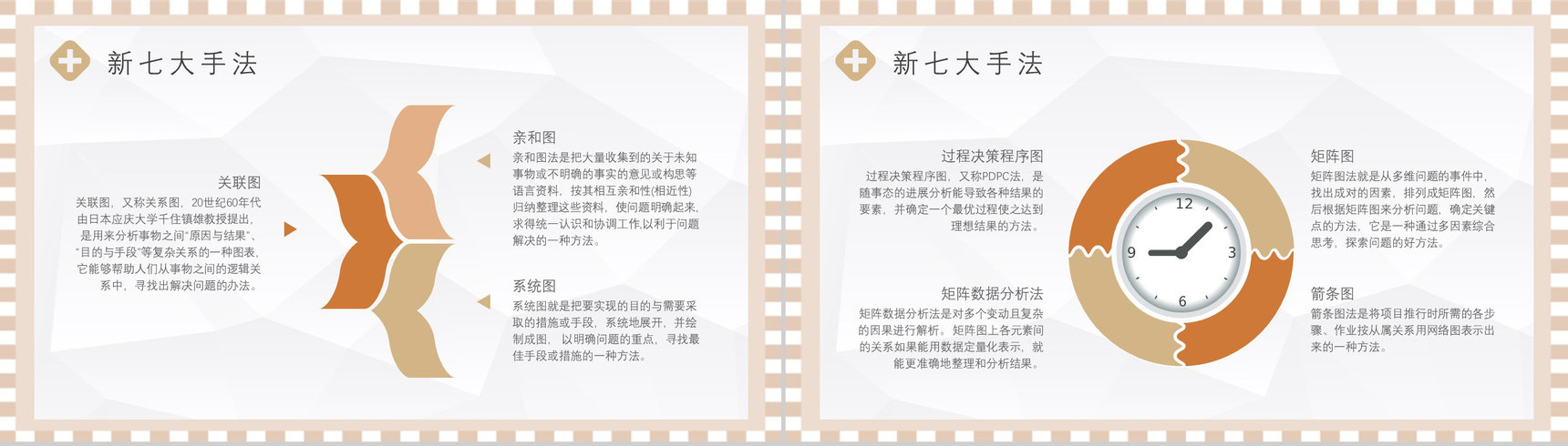 QC七大手法五大工具培训企业项目PPT模板-3