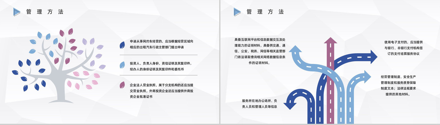 网约车安全事件教育防范措施注意事项汇总通用PPT模板-5