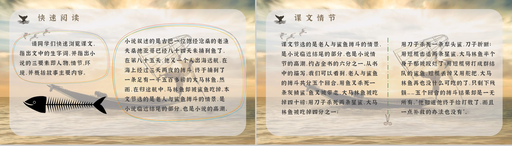 小说阅读心得体会美国作家海明威所著《老人与海》交流分享PPT模板-6