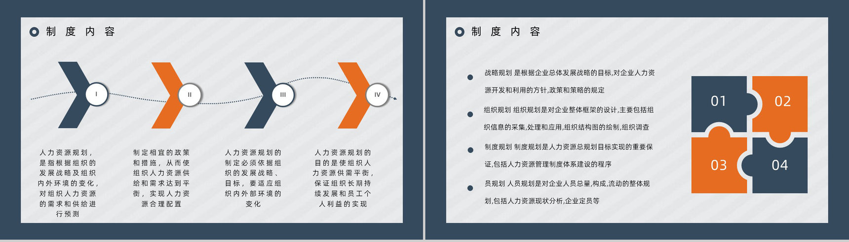 企业新员工入职培训人员管理制度内容方案培训计划总结PPT模板-5