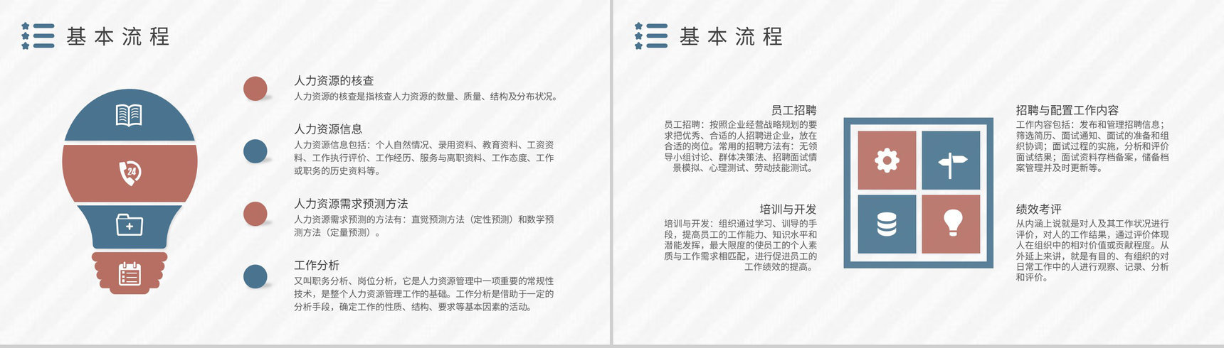 人力资源六大模块核心知识培训人事工作总结汇报PPT模板-9