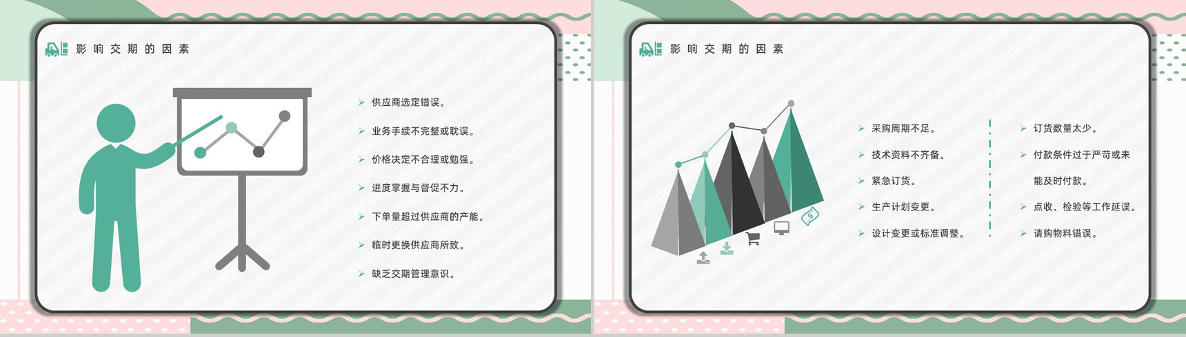 企业岗前技能培训采购部门人员谈判专业知识技术学习交流培训讲座PPT模板-11
