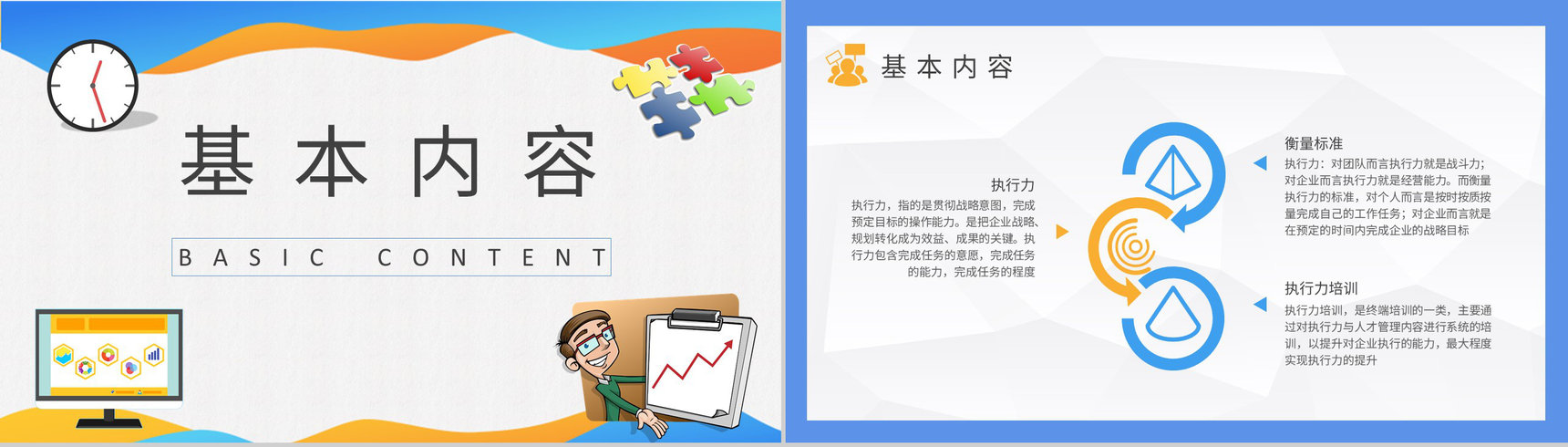 团队管理建设能力培训计划执行力提升培训基础知识学习PPT模板-4