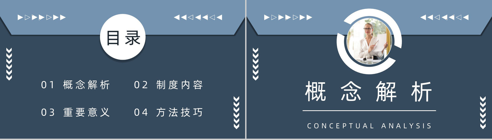 企业新员工入职培训人员管理制度内容方案培训计划总结PPT模板-2