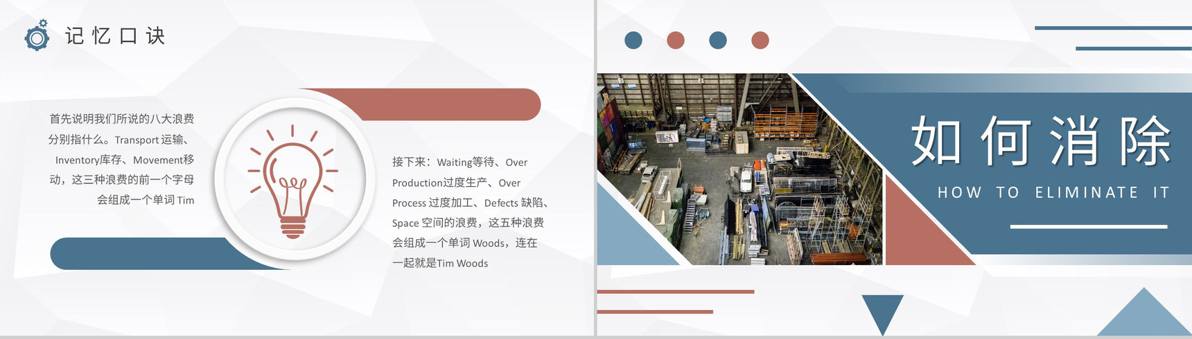 八大浪费概念解析培训教案车间现场管理规范PPT模板-3