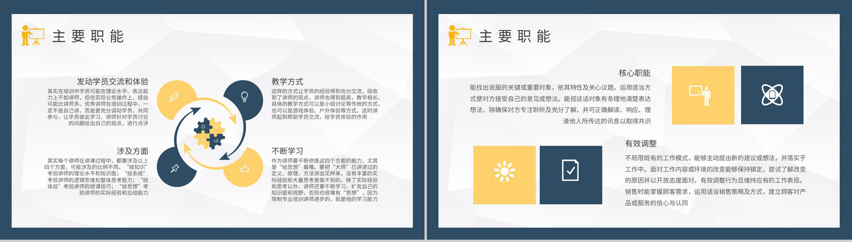 互联网公司讲师培训方案汇报主要职能介绍说明PPT模板-6