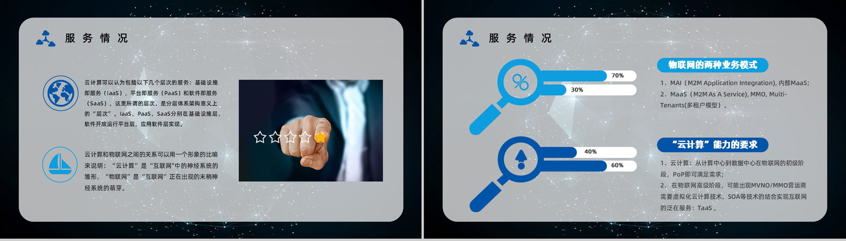 互联网大数据信息云计算产品业务介绍工作汇报PPT模板-8