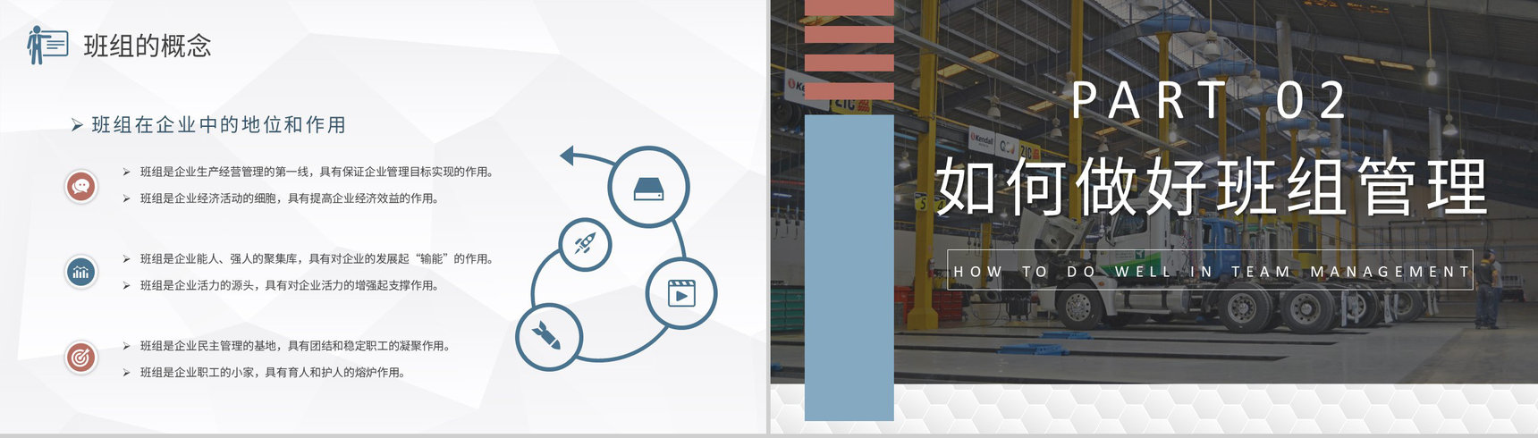 企业班组管理创新方案和措施培训团队管理计划方案PPT模板-4