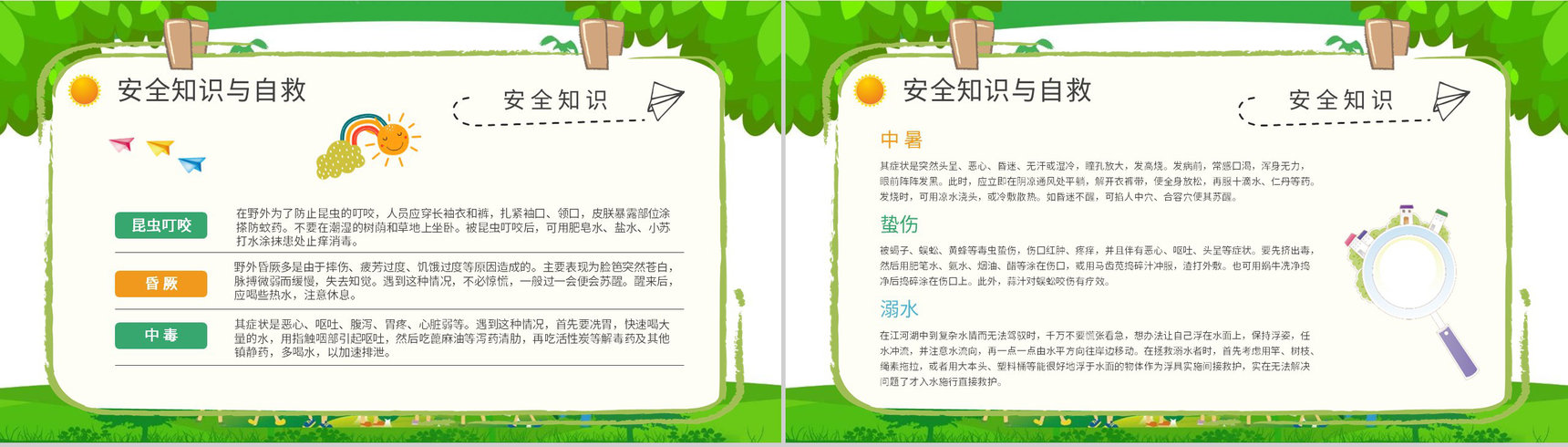 儿童夏令营活动内容介绍暑期户外旅行计划安排PPT模板-7