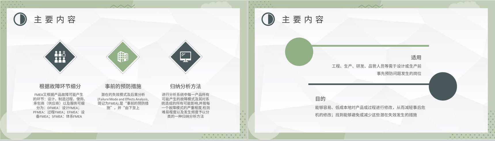 技术人员FMEA培训内容总结产品项目案例分析方法学习PPT模板-6