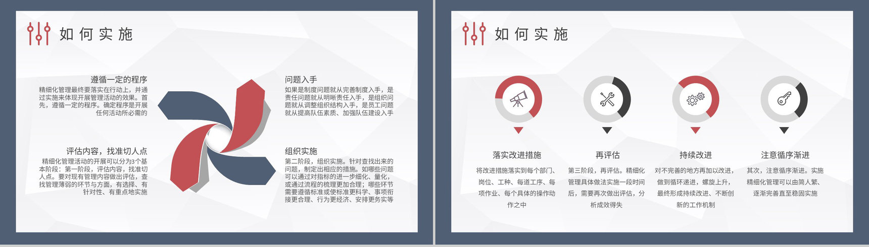 精细化管理基础知识培训学习员工创新管理计划方案PPT模板-3