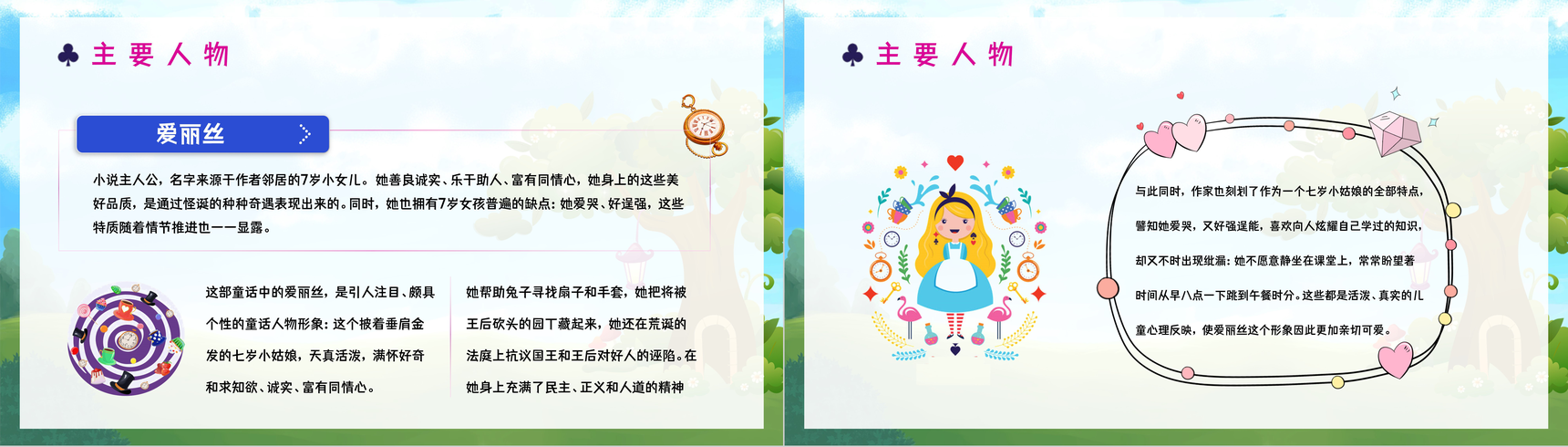 英国作家刘易斯卡罗尔著名儿童文学作品《爱丽丝梦游仙境》童话阅读鉴赏心得分享PPT模板-7