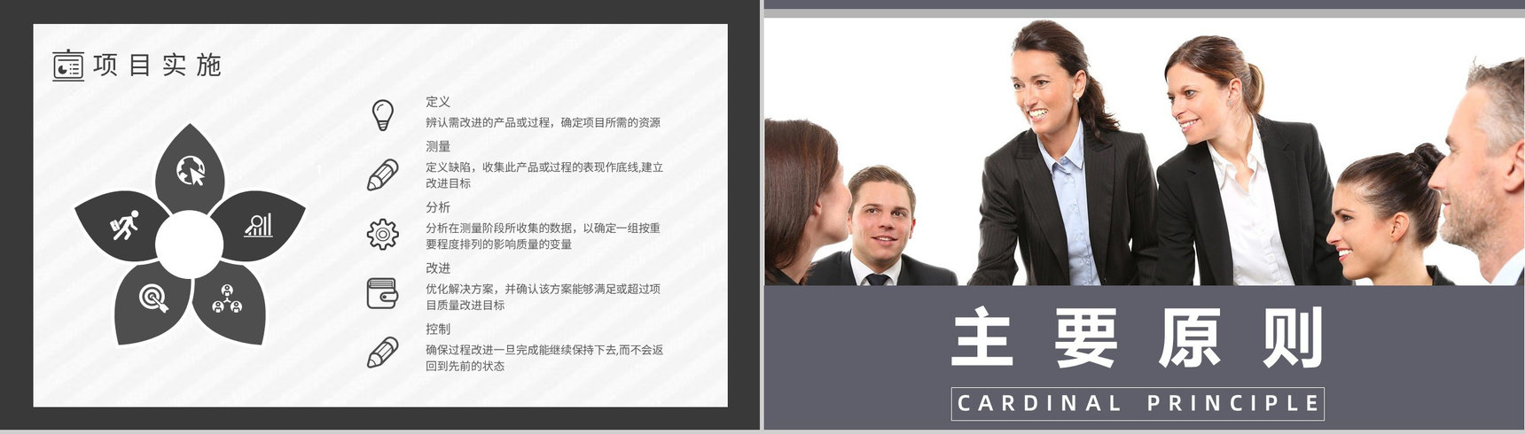 案例分析六西格玛培训工厂生产运作管理流程计划PPT模板-3
