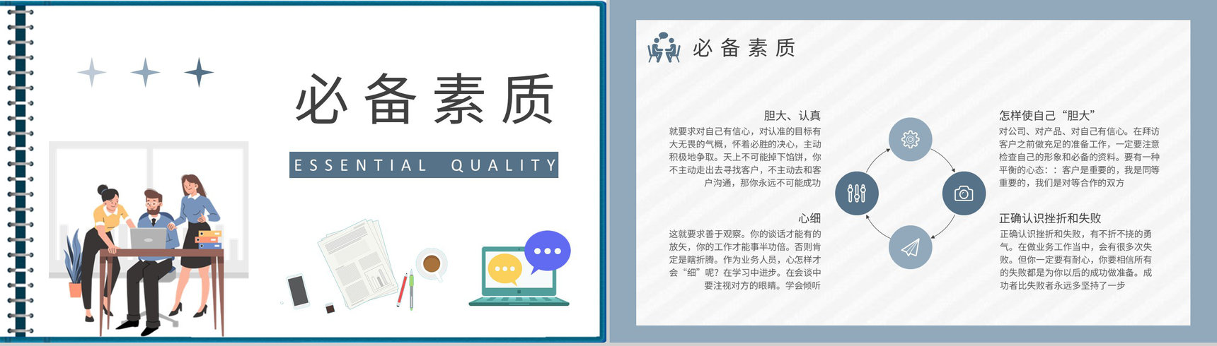 公司业务员培训方案汇报部门员工业务技巧策略学习PPT模板-4