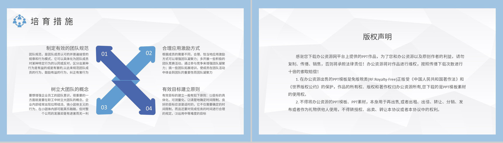 团队凝聚力基础知识培训公司员工管理计划方案PPT模板-8