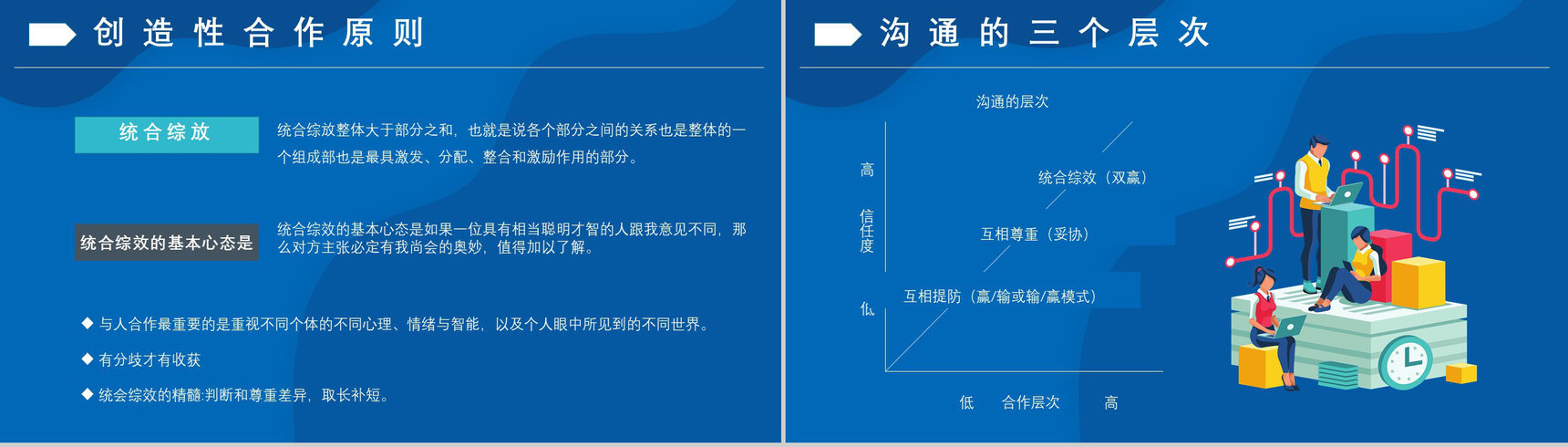 作者内容简介教育培训柯维《高效能人士的七个习惯》个人效能PPT模板-16
