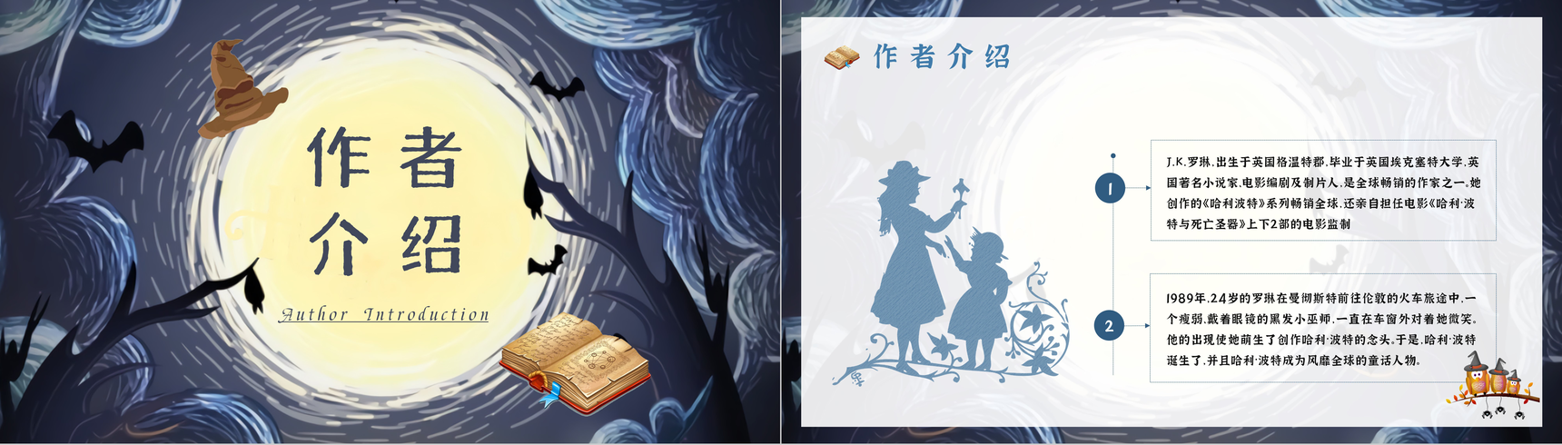 JK罗琳《哈利波特与死亡圣器》教师备课PPT模板-9