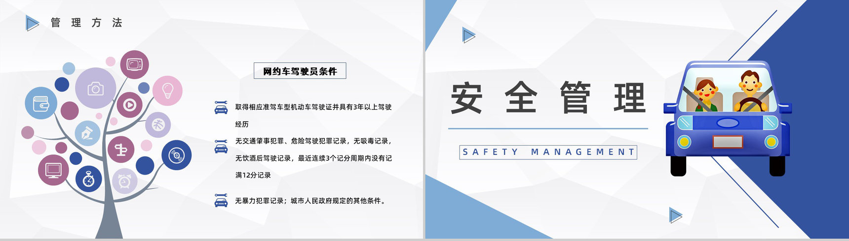 网约车安全事件教育防范措施注意事项汇总通用PPT模板-6