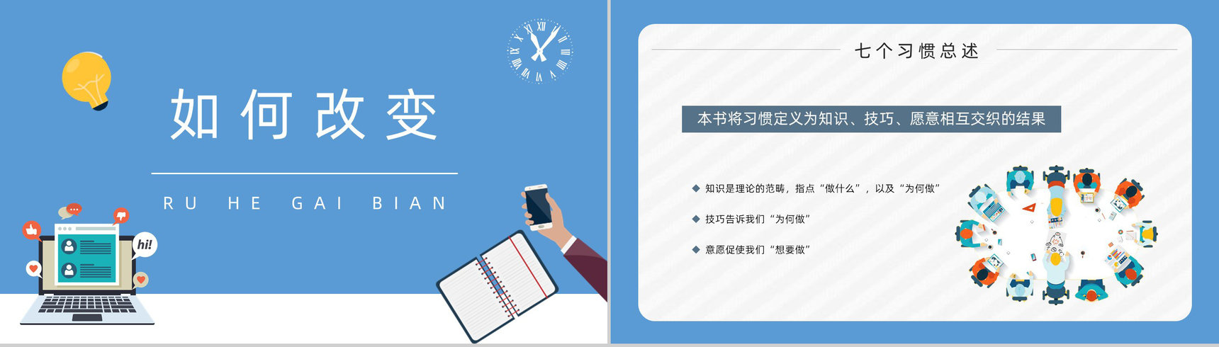 职场员工技能提升之史蒂芬柯维《高效能人士的七个习惯》读书心得体会PPT模板-5
