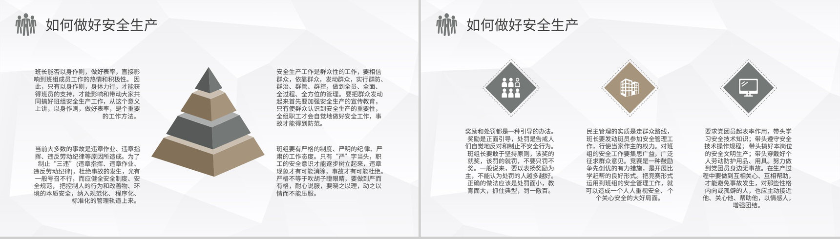 工厂班组管理制度培训车间现场管理工作汇报演讲PPT模板-10
