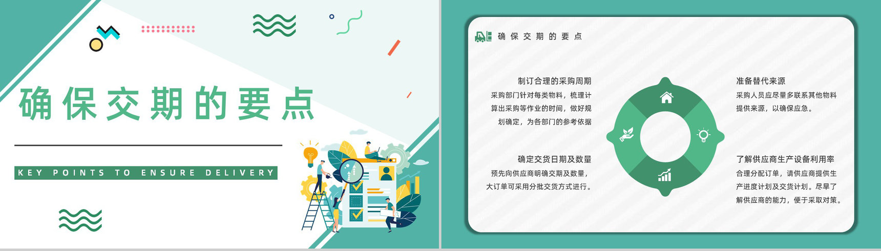 企业采购部门谈判技巧学习培训采购管理情况工作总结PPT模板-10