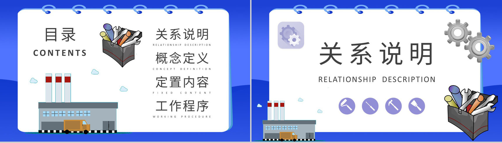 现场定置管理基础知识总结工厂生产车间管理培训PPT模板-2
