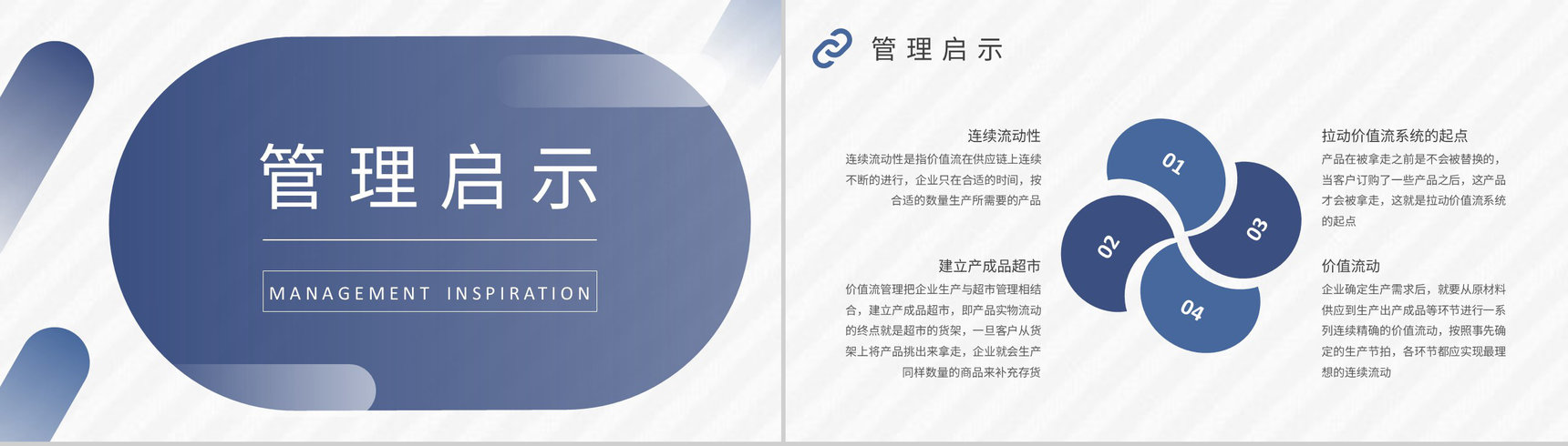 员工精益生产价值流知识学习产品生命周期培训PPT模板-4
