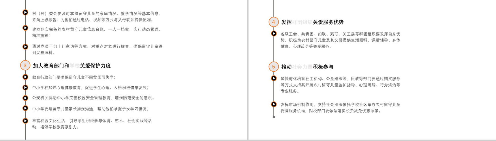 精美关爱孩子关爱留守儿童社会公益PPT模板-11