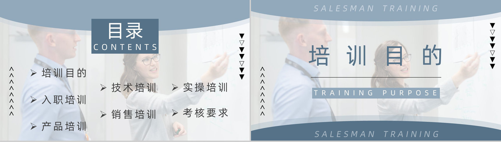 公司业务销售员培训计划职员工作内容及技能学习团队简介宣传汇报PPT模板-2