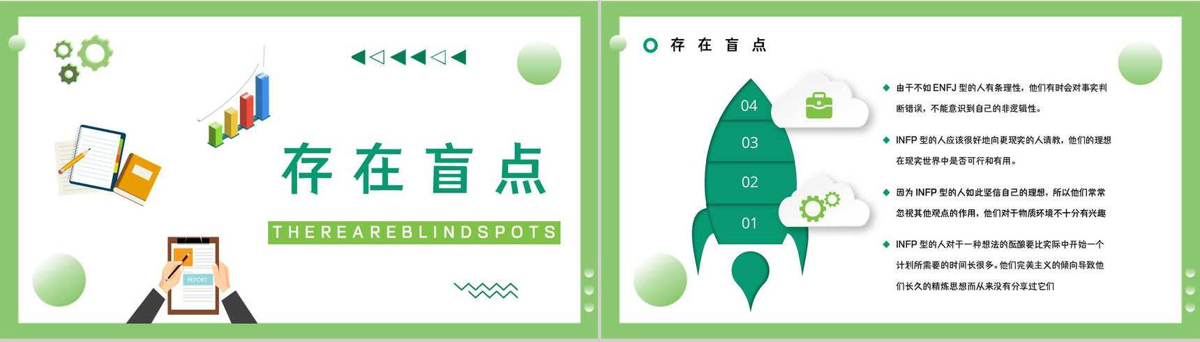 职业人格评估测试MBTI职业性格分析总结INFP工作优势劣势汇报PPT模板-4