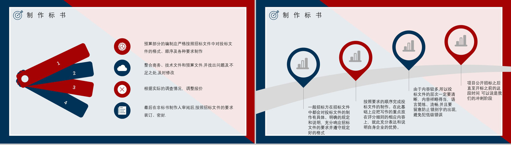 公司员工培训新手投标商标书制作单位投标书制作编制流程原则咨询学习PPT模板-10