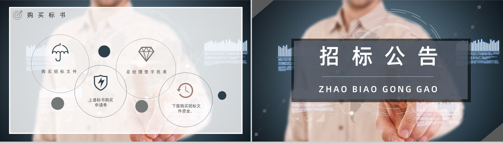 获取招标公告制作标书商务部门投标书制作流程培训教案PPT模板-4