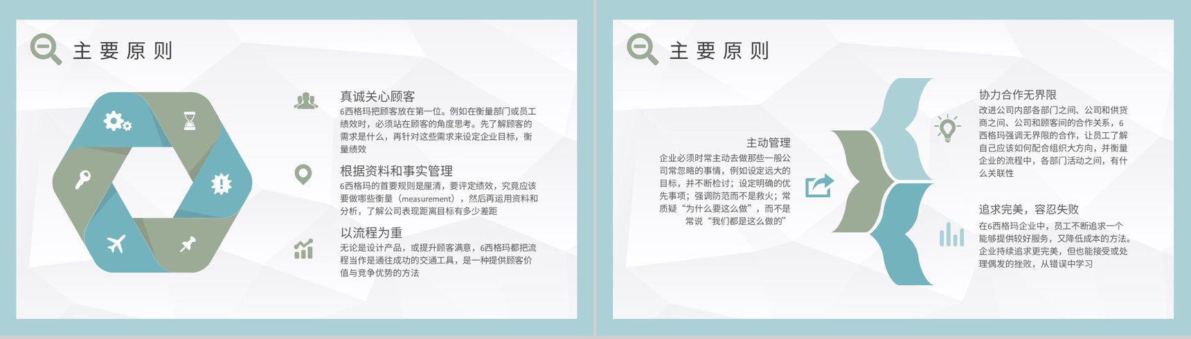 六西格玛管理培训课程内容单位质量流程管理工作汇报PPT模板-3