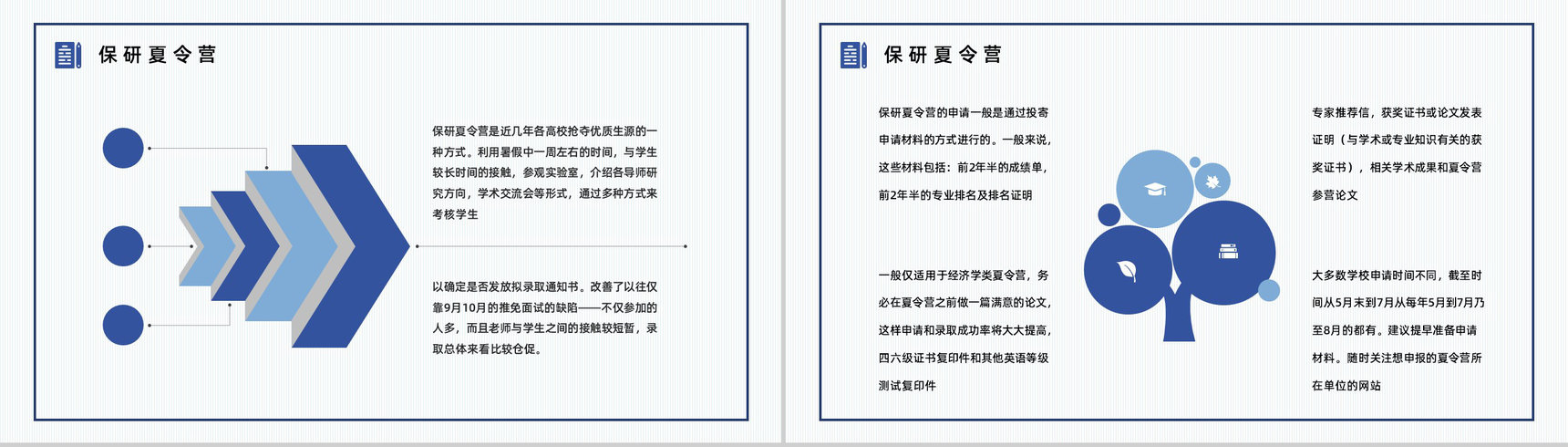大学生保研经验交流分享考研具体内容介绍讲座通用PPT模板-3