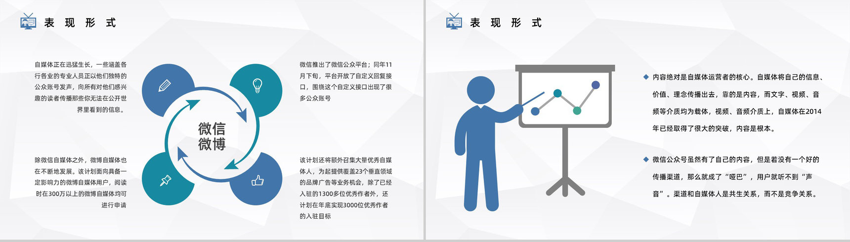 公司自媒体运营平台管理分析新媒体运营技巧培训学习心得分享PPT模板-9