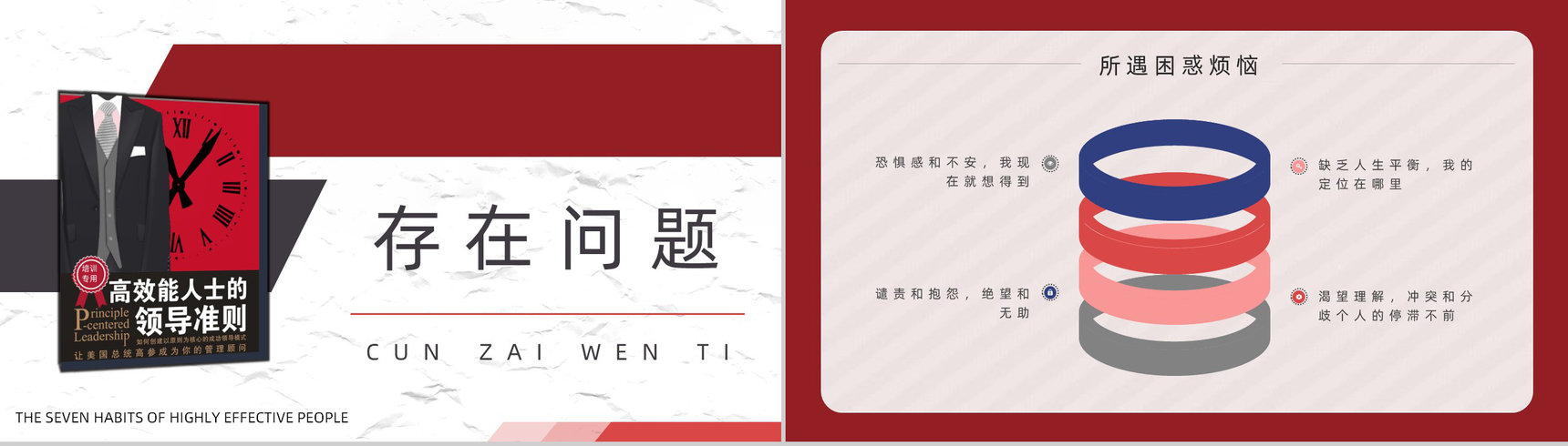 美国作家史蒂芬柯维领导力发展《高效能人士的七个习惯》公司管理课程培训课件PPT模板-2