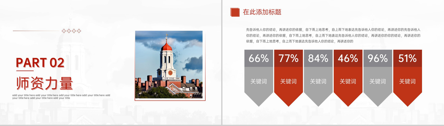 红色简约风学校招生宣传专业师资力量科普PPT模板-5