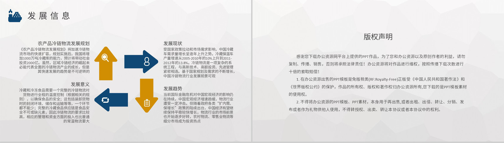 进出口贸易发展规划冷链运输物流基础知识培训学习PPT模板-8