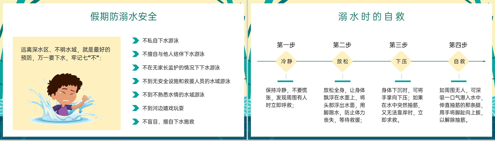 黄绿卡通风端午节假期外出安全教育主题班会PPT模板-13