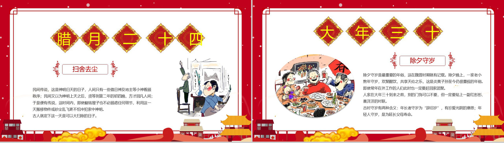 春节习俗文化团聚团圆PPT模板-8