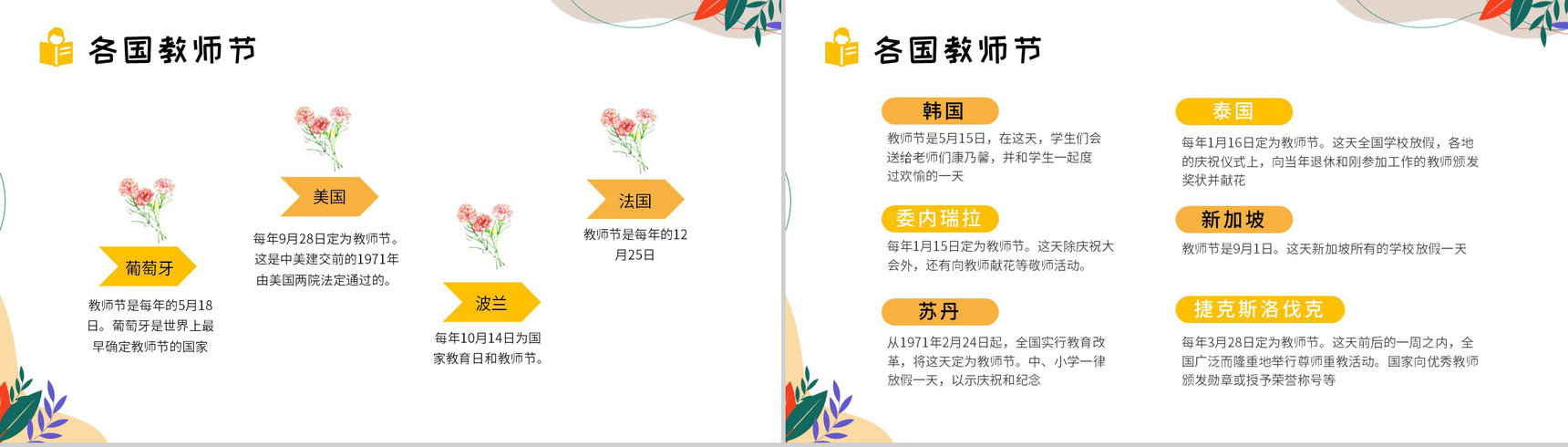 小清新黄色祝福全体老师教师节快乐PPT模板-11